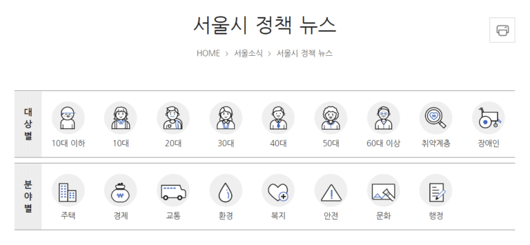 2023년 서울형 생활임금 최저시급 월급 얼마 총정리