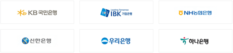 2023 안심전환대출 신청 대상 자격조건 안내