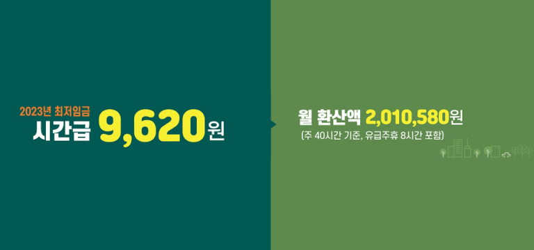 2023년 공무원 봉급표, 일반 공무원 월급, 경찰, 소방관 연봉