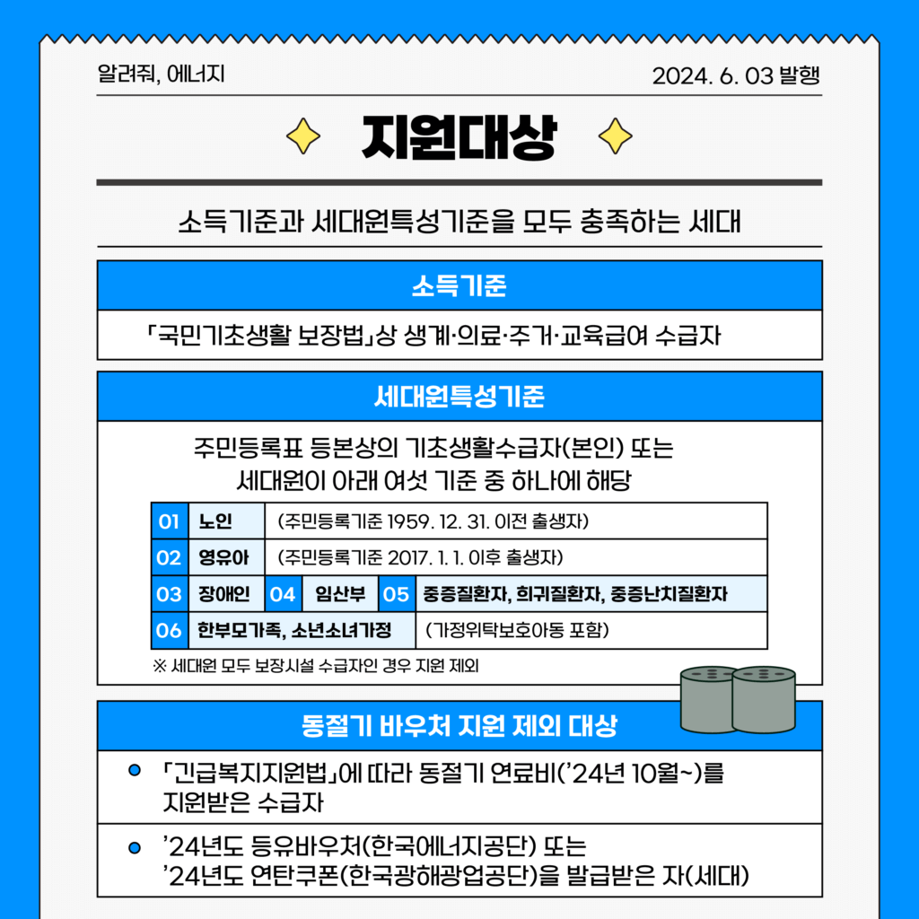 2024년 에너지바우처