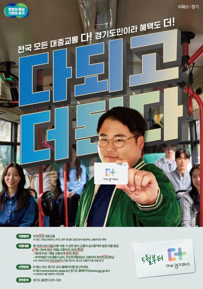 K패스 할인 혜택, 비교 추천| 케이패스 카드 등록 신청 사용 방법