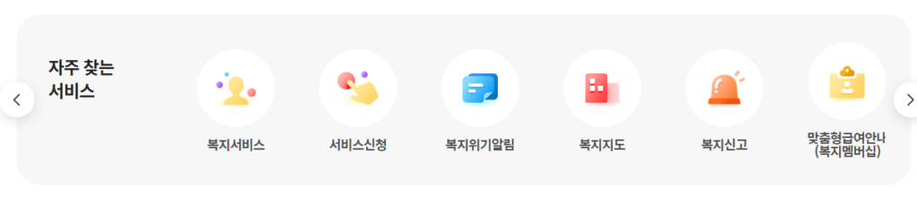 2024년 장애수당 혜택 금액