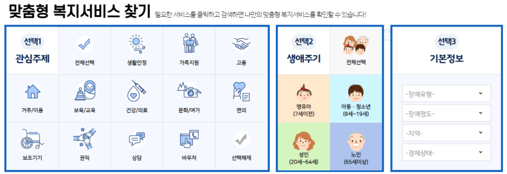 방과 후 보육료 지원 사업 | 대상, 조건, 지원금액, 신청 방법