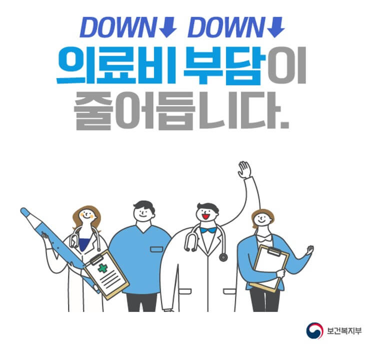 의료급여 수급권자 조건