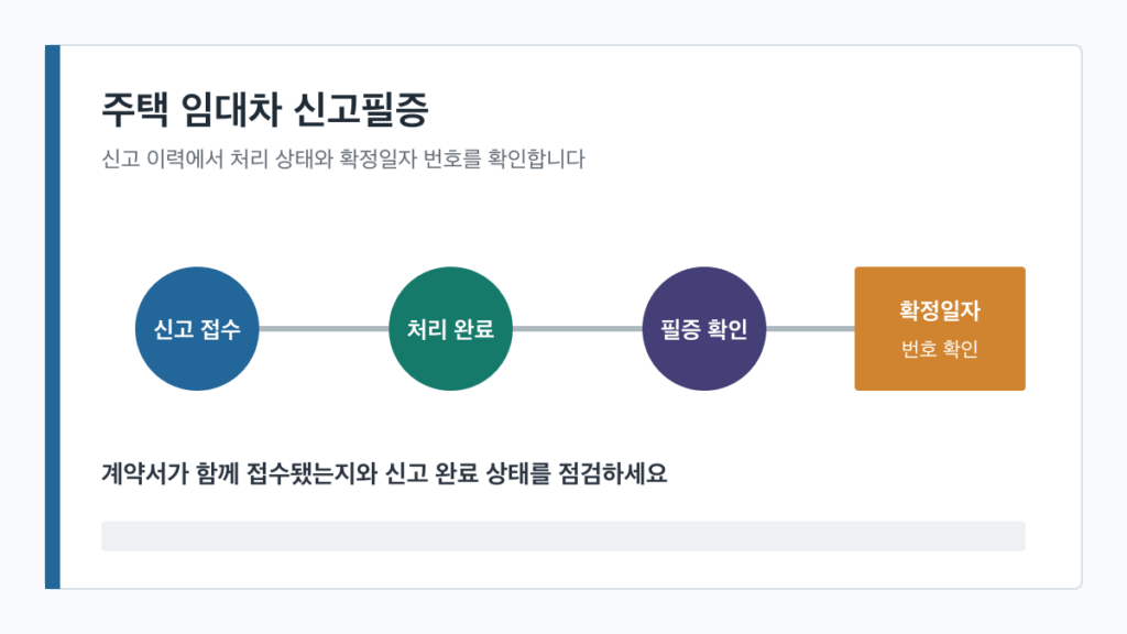주택 임대차 신고필증 발급 | 확정일자 번호 확인 방법