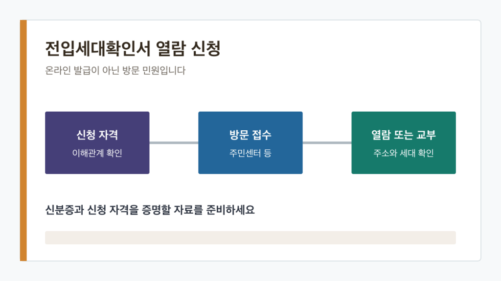전입세대확인서 열람 신청 | 인터넷 발급 가능 여부와 준비물